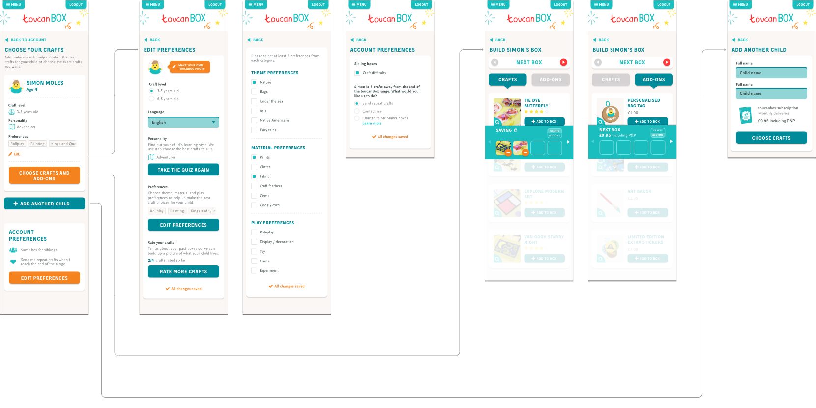 Flowchart of personalisation interface in the account section